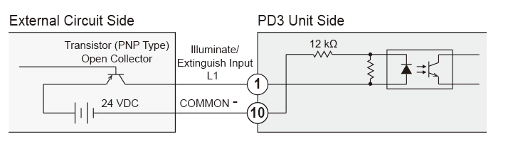  Connection Example　PNP Input Model Source Type（PNP）