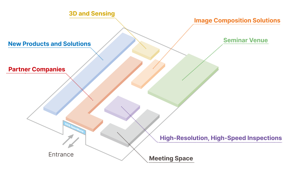 Venue Map