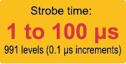 Strobe time: 1 to 100 µs 991 levels (0.1 µs increments)