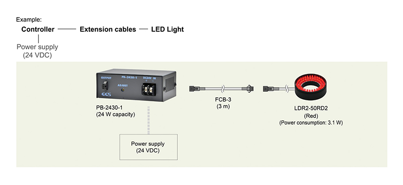12 vdc output CCS Power Supply PB-2430    24vdc input   22 