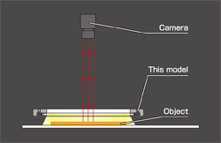 LED ring with 24 right-angle LEDs, outwards facing – Blinkinlabs