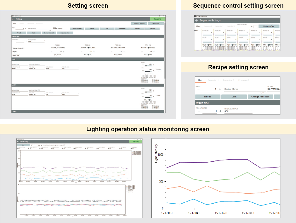 CD-VA Utility Software