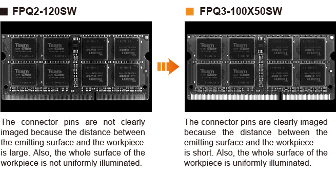 FPQ2-120SW The connector pins are not clearly imaged because the distance between the emitting surface and the workpiece is large. Also, the whole surface of the workpiece is not uniformly illuminated.
-------FPQ3-100X50SW The connector pins are clearly imaged because the distance between the emitting surface and the workpiece is short. Also, the whole surface of the workpiece is uniformly illuminated.(image)