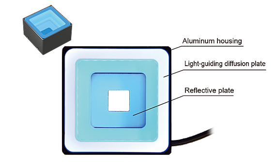 Perfect for Square Workpieces(image)