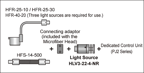 Usage example(image)