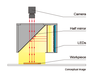 Illuminating Mechanism of LFV-PF-100