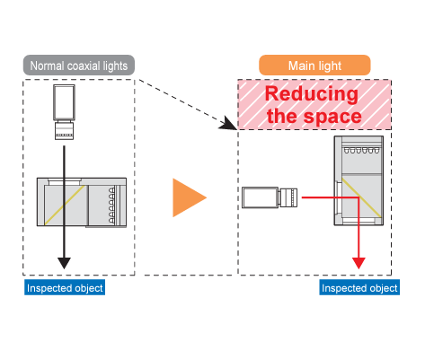 1. Reducing the installation space in the vertical direction