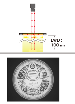 At LWD of 100 mm, the bumps and pull tab are captured.