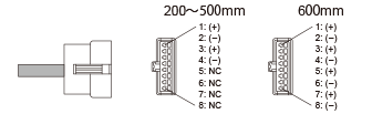 SMR-08V-B