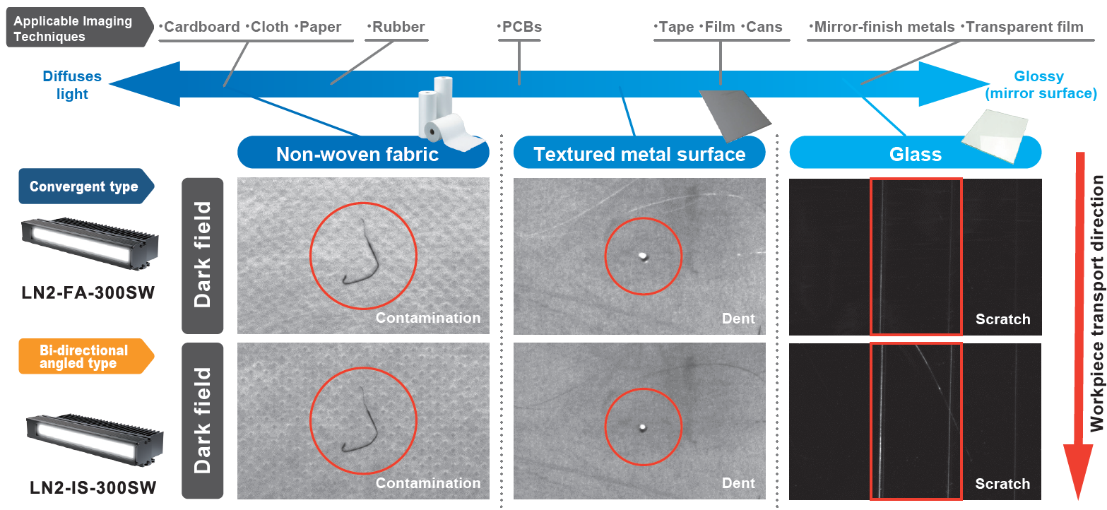 Imaging differences in typical workpieces_LN2-IS