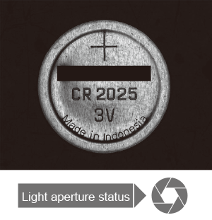 Light aperture status(2)