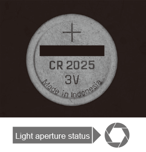 Light aperture status(3)