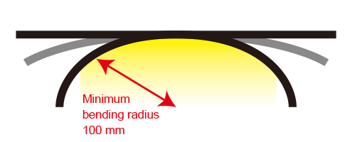 Model example:OLB-LT-100SW-IS(Bending radius: 100mm)