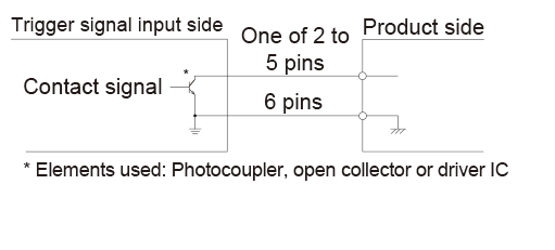 When driving with non-voltage contact