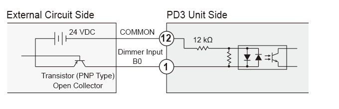 External Signal Connection Example (Parallel Type)　PNP Input Model Source Type（PNP）