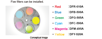 Color Filters></p>
						<ul class=