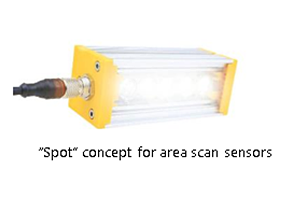 Spot concept for area scan sensors