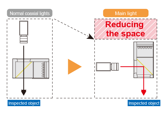 1. Reducing the installation space in the vertical direction