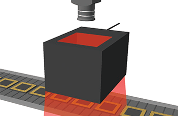 Example system configuration