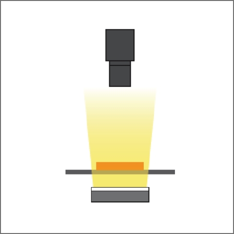 Imaging Configuration