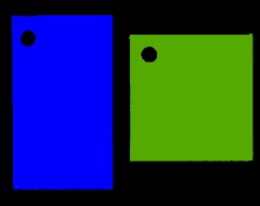 Classification processing image: Color identification of plastic products