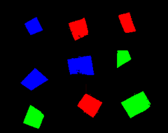 Classification processing image:Classification of plastic materials