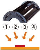 Image Acquisition