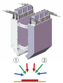 Image Acquisition