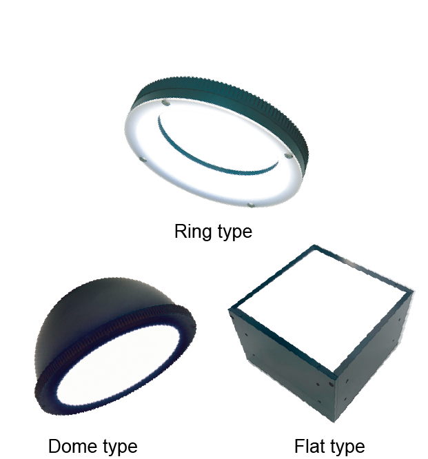 Multi-Band Light（ring,dome,flat）