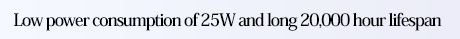 Low power consumption of 25W and long 20,000 hour lifespan